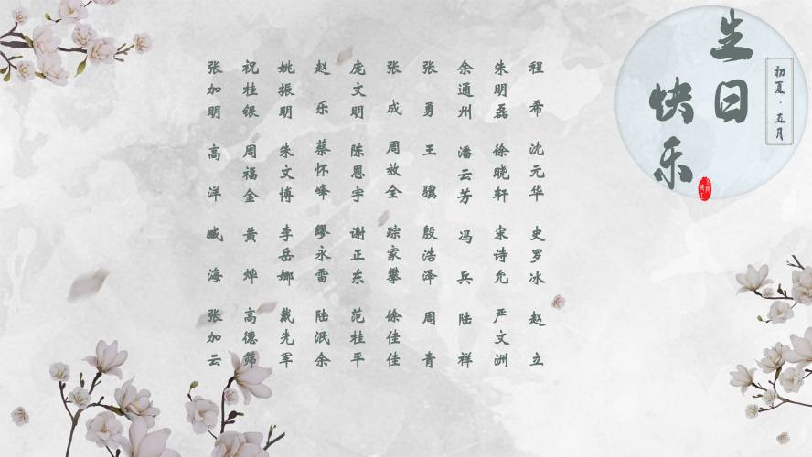 【生日祝?！抗ё?月生日的員工生日快樂！