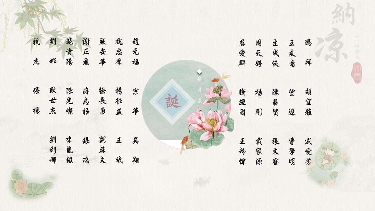 【生日祝?！抗ё?7月生日的員工生日快樂！