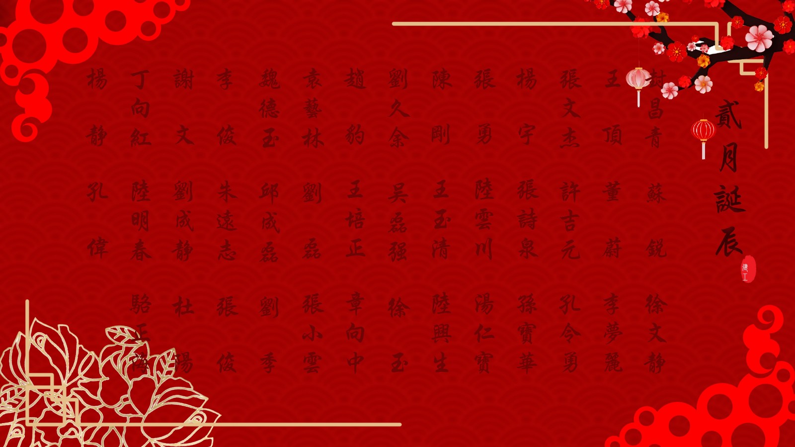 【生日祝福】恭祝02月生日的員工生日快樂！