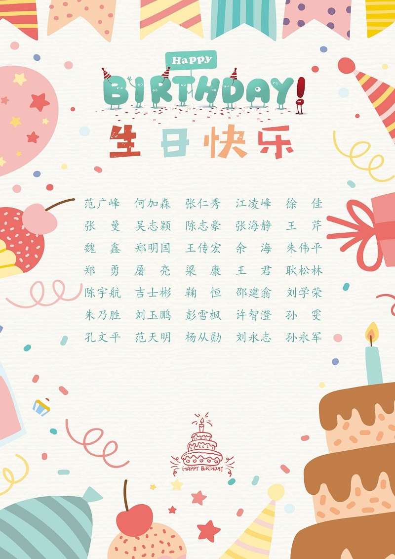 【生日祝?！抗ё?1月生日的員工生日快樂！