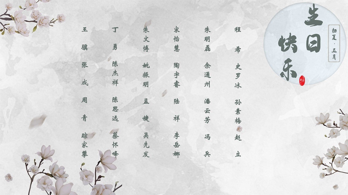 【生日祝福】恭祝05月生日的員工生日快樂！