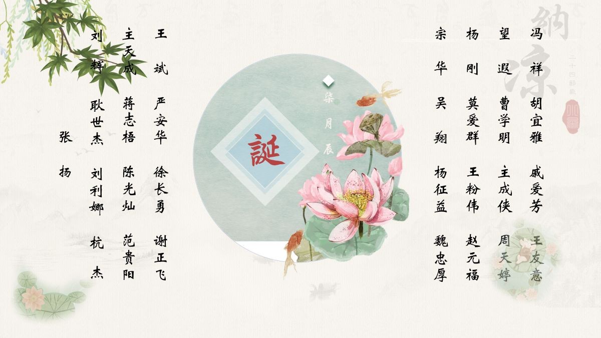 【生日祝?！抗ё?7月生日的員工生日快樂！